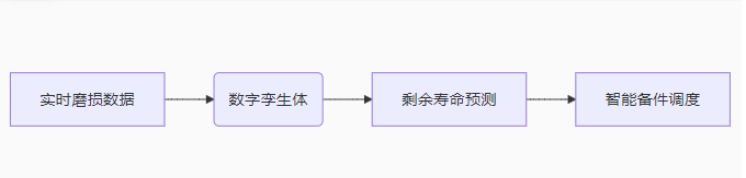 1755417176092146502.png image.png